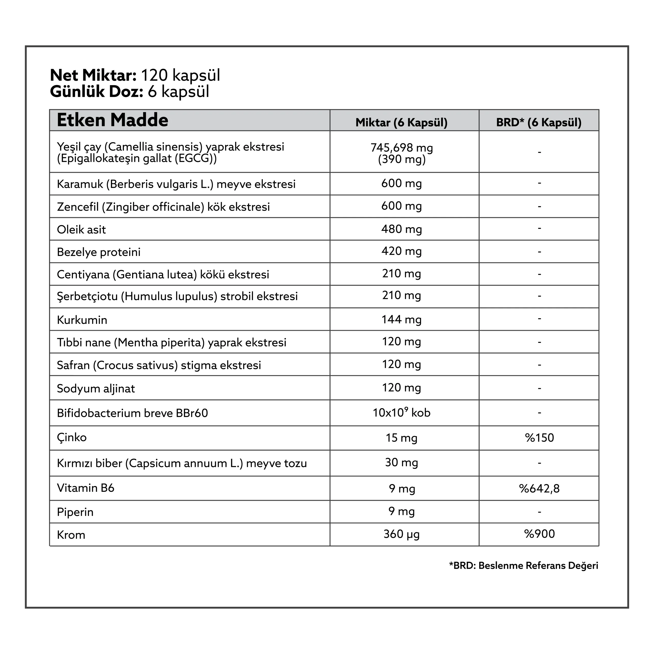 IMUNEKS GeLiPthin-1™ Micro (120 Kapsül) - Görsel 3